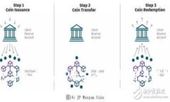 TP钱包导入助记词的安全性