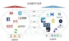 TP钱包免密支付设置攻略：