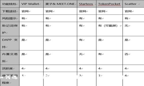 如何选择和使用能够存储USDT的数字货币钱包