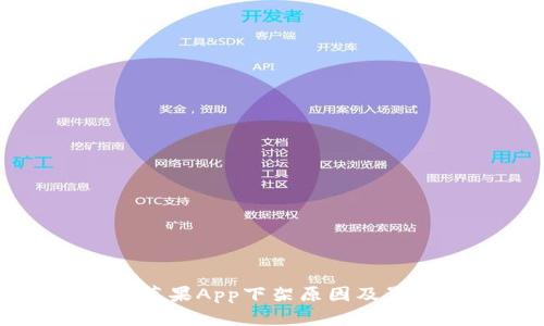 TP钱包苹果App下架原因及影响分析