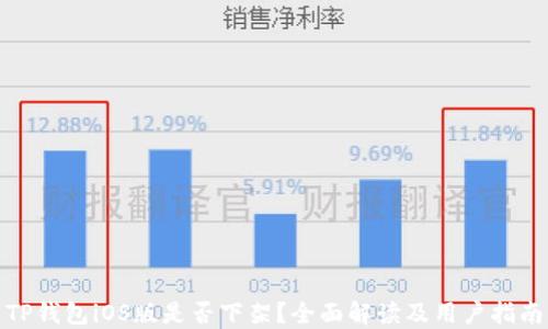 
TP钱包iOS版是否下架？全面解读及用户指南