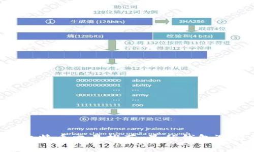 bialti比特币交易推荐：最优钱包选择指南