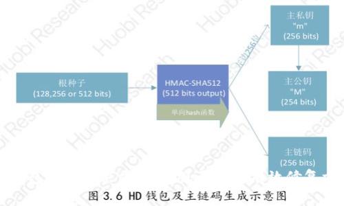 TP钱包闪退解决方案：常见原因与有效修复方法