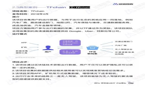 如何正确配置TP钱包FIL主网参数：完整指南