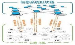 TP钱包没有手续费了，这是