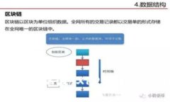 TP钱包为何不支持瑞波（