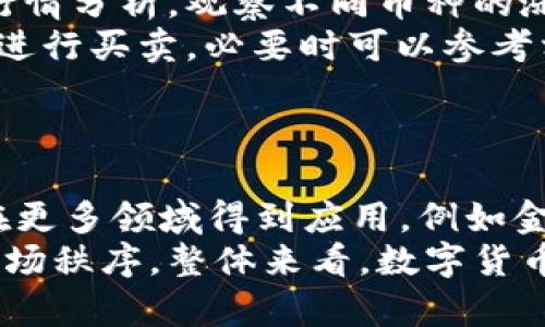 如何将TP钱包中的资产转至火币并提取到抹茶？完整指南

TP钱包, 火币, 抹茶, 数字货币转账/guanjianci

---

## 内容主体大纲

1. **引言**
   - 什么是TP钱包、火币和抹茶
   - 资产转移的重要性

2. **TP钱包概述**
   - TP钱包的功能和优势
   - 如何创建TP钱包

3. **火币平台介绍**
   - 火币的背景与运营模式
   - 火币平台的主要功能

4. **抹茶平台介绍**
   - 抹茶的背景与特色
   - 抹茶的功能和服务

5. **资产转移的准备**
   - 确保资产在TP钱包中的步骤
   - 火币和抹茶的账户设置

6. **从TP钱包转至火币的步骤**
   - 登录TP钱包
   - 查找转账功能
   - 填写转账信息并确认

7. **从火币提取到抹茶的步骤**
   - 登录火币账户
   - 提取过程详解
   - 在抹茶上确认充值

8. **常见问题与解决方案**
   - 如何避免转账失败
   - 交易延迟的处理办法
   - 安全性注意事项

9. **总结**
   - 回顾转账流程
   - 提升交易效率的小技巧

---

## 正文内容

### 引言
随着数字货币的迅猛发展，越来越多的用户开始使用TP钱包、火币和抹茶等电子钱包和交易平台来进行资产管理。在这个过程中，了解如何在不同平台之间转移资产是非常必要的。本篇文章将详细探讨如何将TP钱包中的资产转至火币，并进一步提取到抹茶的完整流程。

### TP钱包概述
TP钱包，作为一种去中心化钱包，为用户提供了安全、便捷的资产管理服务。TP钱包支持多种数字货币，包括主流的比特币、以太坊等，用户可以方便地进行资产的存储和管理。在使用TP钱包之前，用户需要先创建一个账户。
创建TP钱包的步骤相对简单，用户只需下载应用程序，选择创建钱包，并妥善保存助记词。同时，TP钱包也支持多种安全功能，如指纹识别、密码保护等，确保用户的资产安全。

### 火币平台介绍
火币是全球领先的数字货币交易平台之一，提供现货交易、期货交易和杠杆交易等多种服务。火币拥有丰富的交易对选择，用户可以在平台上方便地买卖不同的数字资产。
使用火币进行交易的用户需要注册一个账户，并进行身份验证。这是为了提高平台的安全性，确保用户的交易安全。同时，火币还提供了丰富的交易工具和数据分析，有助于用户做出更明智的投资决策。

### 抹茶平台介绍
抹茶作为一个新兴的数字资产交易平台，以其高效的交易速度和优质的服务吸引了大量用户。抹茶支持多种主流币种的交易，并定期推出各种促销和活动，以促进行业内用户的活跃度。
抹茶的注册过程也是十分简单，用户在注册之后可以直接开始交易。与火币一样，抹茶也提供了多种交易工具，包括图表分析、市场行情等，帮助用户更好地进行投资。

### 资产转移的准备
在将TP钱包的资产转至火币之前，用户需要先确保自己的资产可以顺利转出。这包括查看TP钱包中的余额、选择合适的转账币种等。
同样，火币和抹茶的账户设置也非常重要。在进行任何转账操作前，用户需要确保在火币和抹茶上都完成了身份验证，并且充值地址没有错误。

### 从TP钱包转至火币的步骤
将TP钱包中的资产转至火币的步骤相对简单。首先，用户需要登录TP钱包，进入转账界面。在这里，用户选择要转出的币种，输入转账金额以及火币的充值地址。
在输入信息后，用户需要再次确认，以免出现错误。确认无误后，点击转账按钮，等待交易完成。通常情况下，转账会在几分钟之内完成，但有时可能会因网络拥堵而延迟。

### 从火币提取到抹茶的步骤
完成TP钱包到火币的转账后，用户就可以将资产从火币提取到抹茶。首先，用户需要登录火币账户，进入“提现”页面，在这里选择要提取的币种，输入抹茶的接收地址和提现金额。
同样，确认信息无误后提交提现申请。用户需要注意，火币平台可能会收取一定的手续费，具体费用在提现页面会有说明。提取成功后，用户只需在抹茶平台上确认充值即可。

### 常见问题与解决方案
#### 如何避免转账失败
在进行数字货币转账时，成功率是用户最为关心的问题之一。为了避免转账失败，用户需要注意几个方面。
首先，要确保输入的接收地址正确。任何一个字符的错误都有可能导致资金丢失。其次，确保账户内的余额足够，包括手续费。最后，避免在网络高峰期进行转账，减少因网络拥堵带来的延误。

#### 交易延迟的处理办法
有时候，用户在进行转账时会遇到交易延迟的情况。在这种情况下，用户可以通过查询区块链网络状态来判断交易是否成功。在网络拥堵时，交易确认可能会变慢。
为了加速交易过程，用户可以选择支付更高的手续费来提高转账优先级。此外，用户还可以采取备份方案，比如在多种转账方式中选择合适的方式来进行操作。

#### 安全性注意事项
数字货币的安全性向来是一个重要话题。用户在使用TP钱包、火币和抹茶等平台时，务必要提高安全意识，保护好个人信息和账户安全。
首先，开启双重验证，及时更新密码，避免使用简单密码。其次，尽量使用官方渠道下载应用，不要随便点击不明链接。最后，定期查看账户状态，及时处理可疑活动。

### 总结
通过本篇文章，我们对如何将TP钱包中的资产转至火币，并提取到抹茶的过程进行了全面的讲解。在实际操作中，用户需要仔细检查转账信息，尤其是到账地址，确保交易的安全和顺利。
掌握操作流程后，用户可通过这一流程提高交易的效率，同时加强对自己资产的管理和投资策略。

---

## 六个相关问题

1. **TP钱包与火币的区别是什么？**
2. **数字货币转账有哪些风险？**
3. **如何确保数字货币交易的安全？**
4. **资产转移过程中出现问题，该如何处理？**
5. **在火币和抹茶进行交易时，如何选择合适的币种？**
6. **数字货币的未来发展趋势是什么？**

### 问题1：TP钱包与火币的区别是什么？
TP钱包与火币的区别是什么？
TP钱包和火币在数字货币管理中承担着不同的角色，TP钱包是一个去中心化的数字钱包，主要用于存储、管理和交易加密货币；而火币则是一个中心化的交易平台，主要用于数字资产的买卖和交易。
在安全性方面，TP钱包为用户提供了私钥控制，用户对自己的资产拥有完全控制权，而火币则依赖于其中心化的系统，用户需要信任平台的安全性。同时，TP钱包通常不收取交易手续费，用户只需支付区块链网络的交易费用，而火币会根据不同的交易对收取一定的手续费。

### 问题2：数字货币转账有哪些风险？
数字货币转账有哪些风险？
在数字货币转账过程中，存在几个主要风险，首先是技术风险。用户在进行转账时，任何信息输入错误都可能导致资产丢失，例如地址输入错误或者未选择合适的资产。此外，网络拥堵也可能导致转账延迟或失败。
其次是安全风险，如果用户的私钥或助记词被他人获取，可能导致资产被盗。再者，涉及的交易平台可能存在安全问题，不当的隐私保护措施也可能导致用户信息泄露。

### 问题3：如何确保数字货币交易的安全？
如何确保数字货币交易的安全？
确保数字货币交易的安全，需要从多个方面入手。首先，用户应该开启双重验证功能，增加账号的安全性，其次，使用复杂密码并定期更换。此外，尽量将大部分资产存储在冷钱包中，而非热钱包。
此外，在进行交易时，要确保所使用的平台是经过认证并且有良好口碑的，同时密切关注账户的异常活动，及时采取措施。如发现可疑情况，立即更改密码，并联系平台客服。

### 问题4：资产转移过程中出现问题，该如何处理？
资产转移过程中出现问题，该如何处理？
如果在资产转移过程中出现问题，首先要保持冷静，不要随意进行不必要的操作。用户可以通过查询区块链浏览器来查找转账记录，确认转账状态。
如果转账失败，用户需要检查是不是因为网络拥堵或操作失误，如确认地址是否正确、余额是否足够等。如确实出现问题，可以联系交易平台的客服，寻求专业的帮助。

### 问题5：在火币和抹茶进行交易时，如何选择合适的币种？
在火币和抹茶进行交易时，如何选择合适的币种？
选择合适的币种进行交易时，用户需要根据市场的趋势、项目的潜力、币种的流动性和交易费用综合考虑。首先，可以通过市场行情分析，观察不同币种的涨跌情况和交易量。
其次，研究项目的背景和团队，了解其技术和发展方向，确认项目的可信度。此外，需关注币种的流动性，确保在需要时能够顺利进行买卖，必要时可以参考相关的行情分析工具。

### 问题6：数字货币的未来发展趋势是什么？
数字货币的未来发展趋势是什么？
数字货币的未来发展趋势可能会向更高的普及率和更合规的监管迈进。随着技术的发展和市场需求的增加，区块链技术将会在更多领域得到应用，例如金融、物流、供应链等。同时，数字货币可能会越来越多地进入大众的视野，个人和企业都更倾向于采用去中心化的资产管理方式。
此外，监管方面可能逐渐收紧，政府对数字货币的态度将影响市场的发展，未来可能会出台更多法律法规，确保投资者权益和市场秩序。整体来看，数字货币的市场将会继续发展，吸引更多的投资者和用户参与。