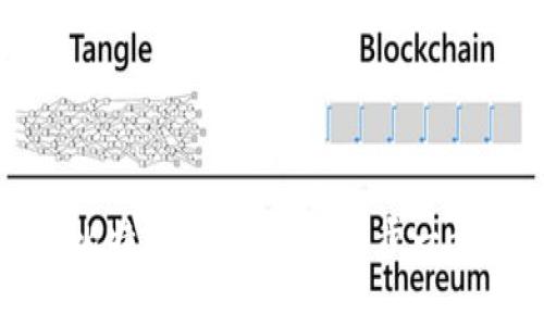 如何安全备份比特币钱包资金:一步一步的方法与技巧