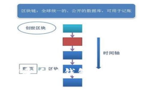 支持存储屎币的钱包推荐与使用指南
