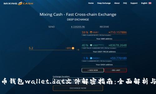 比特币钱包wallet.dat文件解密指南：全面解析与操作