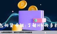 探索TP钱包的货币链：了解
