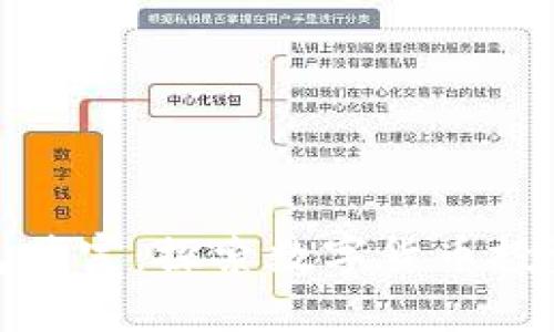 dd.token钱包首富：探索数字货币投资的财富密码