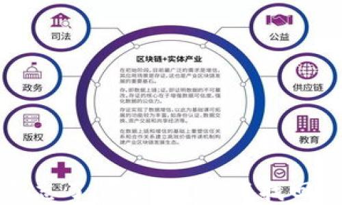 TP钱包支付密码忘了怎么办?彻底找回密码的终极指南
