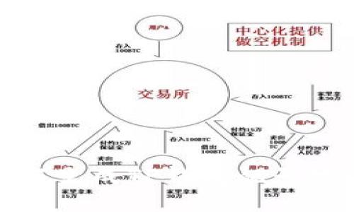 如何生成TP钱包靓号地址