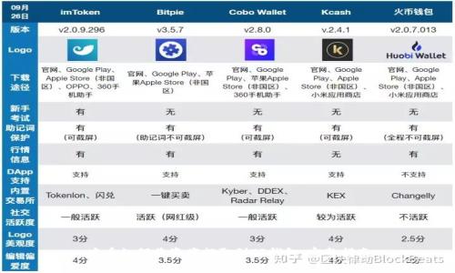 中币如何将资产提取到TP钱包:完整指南