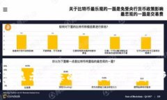 TP钱包显示病毒的解决方法