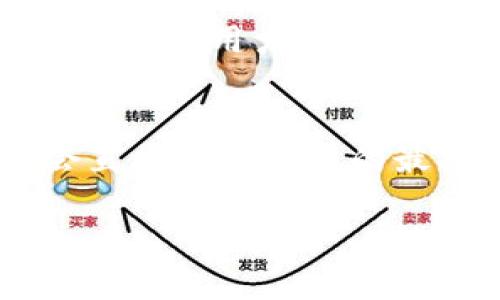 比特币冷钱包手表：安全存储与时尚结合的完美之选
比特币, 冷钱包, 手表, 数字货币, 电子钱包/guanjianci

## 内容主体大纲

1. 引言
    - 比特币及其存储的重要性
    - 冷钱包的概念
    - 手表作为创新存储媒介的优势

2. 什么是比特币冷钱包？
    - 定义与功能
    - 冷钱包与热钱包的区别
    - 安全性分析

3. 比特币冷钱包手表的工作原理
    - 手表内部结构解析
    - 如何存储和管理比特币
    - 操作界面与用户体验

4. 比特币冷钱包手表的市场现状
    - 当前市场上常见的冷钱包手表品牌
    - 消费者接受度与市场趋势
    - 市场前景与潜在挑战

5. 如何选择合适的比特币冷钱包手表
    - 选择标准与注意事项
    - 价格区间分析
    - 用户评价与口碑

6. 比特币冷钱包手表的未来展望
    - 技术进步与创新趋势
    - 对传统钱包与存储方式的影响
    - 未来可能的发展方向

7. 相关问题讨论
    - 比特币冷钱包手表真的安全可靠吗？
    - 如何防止丢失或损坏手表？
    - 冷钱包手表适合哪些用户群体？
    - 在监管环境下冷钱包的合规性如何？
    - 如何进行比特币的转移和交易？
    - 使用冷钱包手表的用户体验如何？

## 正文内容（示例部分）

### 1. 引言
随着比特币等数字货币的流行，越来越多的人开始关注如何安全地存储这些虚拟资产。比特币的价格波动让投资者对资产的保管变得愈发小心。而在这样的背景下，“冷钱包”作为一种安全存储方式，日益受到关注。特别是比特币冷钱包手表这一新颖的产品，既具备装饰效应，又能有效保护用户的数字资产，成为了时尚与安全的完美结合。

### 2. 什么是比特币冷钱包？
比特币冷钱包是一种离线存储比特币的设备或软件。与热钱包（连接internet的加密货币钱包）不同，冷钱包不与网络相连，这样能有效避免黑客攻击和网络漏洞造成的资产损失。冷钱包的形式多种多样，包括硬件钱包、纸钱包以及新兴的可穿戴设备，如冷钱包手表。

### 3. 比特币冷钱包手表的工作原理
比特币冷钱包手表通常采用先进的加密技术来存储用户的私钥，确保其不会轻易被盗。手表的内部装置在设计上具备一定的防水、防尘性能，保障其在日常生活中的运用。用户可以通过便捷的界面访问和管理自己的比特币，实现资产的安全存储与流动。

### 4. 比特币冷钱包手表的市场现状
目前市场上已经出现多款采用冷钱包技术的手表，这些产品大多强调安全性及便携性。随着数字货币的普及，越来越多的用户开始接受这种新型的资产存储方式，未来市场的潜力不容小觑。然而，市场上产品质量良莠不齐，消费者在选择时需格外谨慎。

### 5. 如何选择合适的比特币冷钱包手表
在选择冷钱包手表时，用户应关注产品的技术参数、安全性能以及使用体验等方面。市场上不同品牌的手表在价格、功能和服务保障上会有较大差异，理性的评估能帮助用户找到最适合自己的产品。

### 6. 比特币冷钱包手表的未来展望
随着技术的发展，未来的比特币冷钱包手表或将实现更多功能，如智能识别、语音助手等。此外，随着更多人意识到数字货币的潜力，冷钱包的市场需求也会不断增加，这为相关产品的发展提供了无限的可能性。

## 相关问题介绍

### 比特币冷钱包手表真的安全可靠吗？
在这个问题中，我们将深入探讨比特币冷钱包手表的安全性、技术手段以及用户反馈。首先，从技术角度来看，冷钱包手表采用了高等级的加密算法来保护私钥，这样即便手表被盗，也很难破解其加密信息。其次，与热钱包相比，由于冷钱包手表不与网络连接，大大降低了被黑客攻击的风险。此外，从用户的使用反馈来看，绝大多数用户表示对冷钱包手表的安全性非常满意。然而，用户的个人使用习惯也会影响安全性，比如强烈建议用户定期更新固件，并妥善保管其备份信息。

### 如何防止丢失或损坏手表？
用户在购买比特币冷钱包手表后，需采取一些必要的预防措施以避免手表的丢失或损坏。首先，尽量不要将手表与其他贵重物品放在一处，当外出时可以选择佩戴在身体显眼的位置。此外，定期检查手表的功能与电池状态也至关重要，确保手表在需要时能够正常使用。对于意外损坏的情况，用户可以选择购买相关的保险，这样在发生意外时，可以更好地保护自己的资产。

### 冷钱包手表适合哪些用户群体？
冷钱包手表并非适合所有用户，而是主要针对一些特定的用户群体。首先，对于专业的数字货币投资者来说，安全存储资产至关重要，而冷钱包手表提供了非常便捷的解决方案。其次，对于希望将数字货币作为长期存储投资的用户，冷钱包手表同样是一个理想的选择。此外，年轻一代追求时尚与科技结合的用户群体，更容易被这种新兴产品吸引。因此，了解产品的目标用户群体，有助于产品的市场定位和推广策略。

### 在监管环境下冷钱包的合规性如何？
在许多国家和地区，数字货币的监管政策正在不断完善与变动。这给使用冷钱包的用户带来了不小的挑战。首先，不同国家的法律对于数字资产的定义与管理方式不尽相同，用户应时刻关注监管政策的变化。此外，冷钱包的设计与生产企业也开始积极与监管机构合作，以确保产品合规。对此类产品的法律规范仍在探索阶段，用户在使用时需对相关法规有充分的了解，并确保合法合规。

### 如何进行比特币的转移和交易？
比特币的转移和交易流程相对复杂，尤其是使用冷钱包进行操作时。用户需要首先将比特币从冷钱包手表中导出，再进行交易。在转移之前，确保账户信息的安全至关重要。为了简化转移过程，市场上也出现了许多辅助工具与软件，帮助用户更顺畅地进行交易。然而，用户在操作时需保持警惕，以避免潜在的网络风险。

### 使用冷钱包手表的用户体验如何？
用户体验是影响冷钱包手表受欢迎程度的重要因素。根据市场反馈，虽然冷钱包手表在安全性上得到了用户的赞赏，但部分用户在操作界面、交互体验等方面仍提出了一些改进建议。因此，不同品牌之间在用户体验上的差异也会直接影响用户的最终选择。企业在设计产品时，需将用户体验放在重要位置，就可提升用户的满意度与使用粘性。

（以上内容为示例，实际内容应根据大纲逐步扩展至3700字以上。）