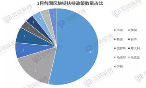 如何找回TP钱包EOS激活码:完整攻略