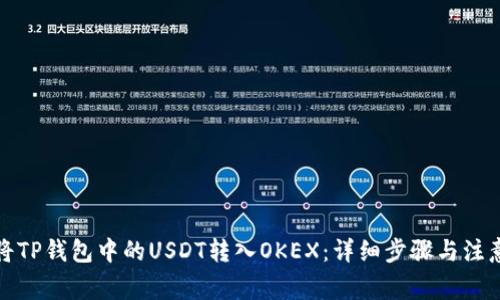 如何将TP钱包中的USDT转入OKEX：详细步骤与注意事项