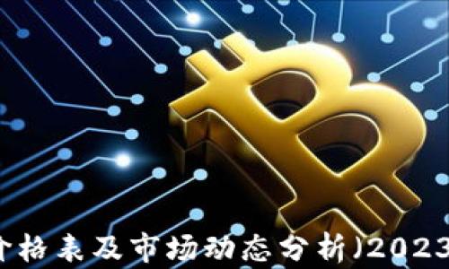 比特币钱包价格表及市场动态分析(2023年最新消息)
