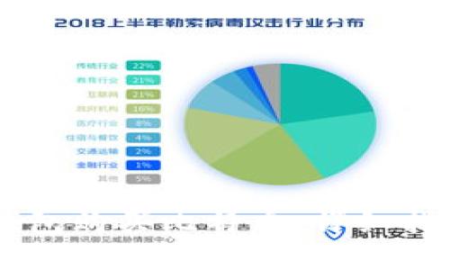 如何使用QQ钱包购买比特币:详细指南与实用技巧