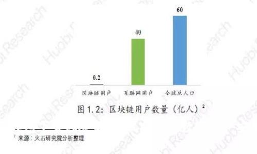TP钱包下载风险解析：保护你的数字资产安全