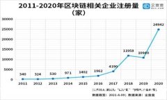 如何在平板电脑上下载并