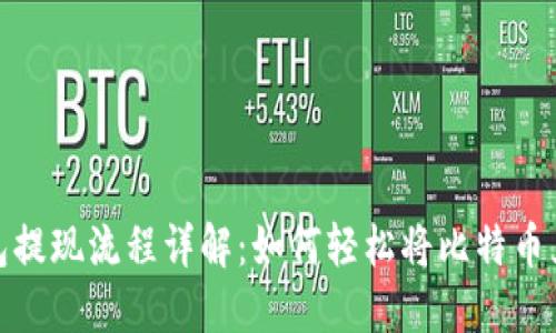 比特币钱包提现流程详解:如何轻松将比特币兑换成现金