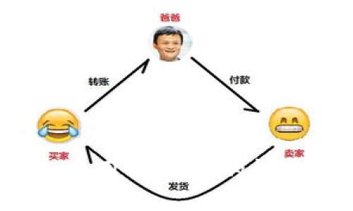 2023年女生使用TP钱包的详细教程与推荐