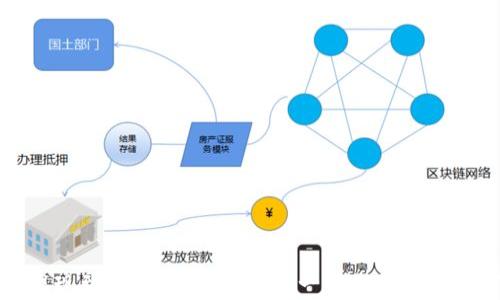 
TP钱包提现到货币的完全指南：一步一步学会如何操作