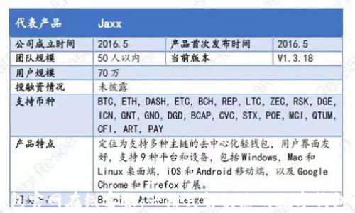 TP钱包官网在线客服:一站式解决您的数字钱包问题