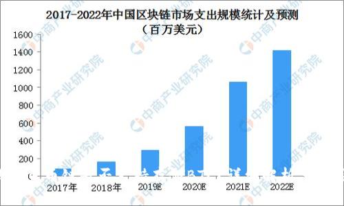  TP钱包货币链是否支持存储BTC？详细解析与使用指南