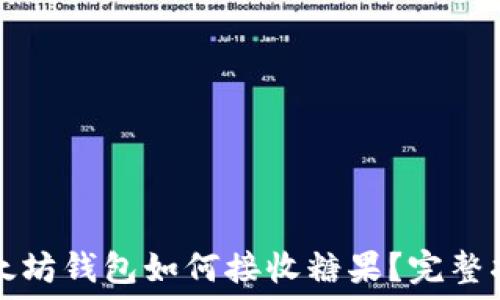   
以太坊钱包如何接收糖果？完整指南