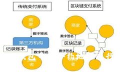: 如何使用TP钱包中的合约