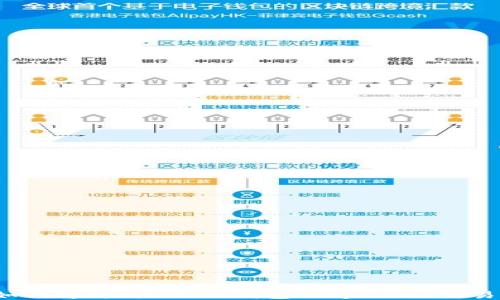 如何通过atoken钱包加速USDT交易?