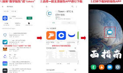如何方便地进行USDT钱包转账：全面指南及常见问题解答