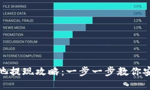 TP钱包资金池提现攻略：一步一步教你安全提取资金