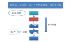 以下是您请求的内容：如