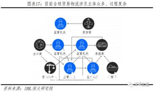 小狐狸钱包支持泰达币吗?全面解析及使用指南