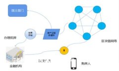 TP钱包使用波场转账的手续