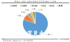 TP钱包中购买的数字货币不