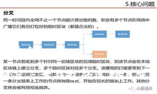思考接近的
以太坊第三方钱包的选择与使用指南