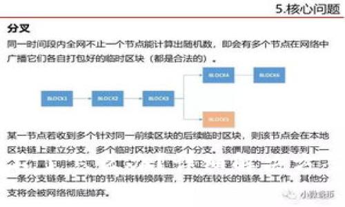 以太坊钱包注册不了怎么办?详细解决方案与常见问题分析
