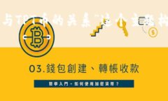 为了方便理解，我们可以