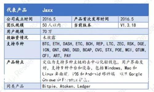 TP钱包闪兑授权USDT：安全、便捷的数字货币交易方式