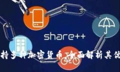 TP钱包支持多种加密货币，
