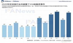 如何在电脑上下载和安装