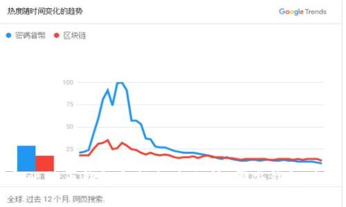 2023年比特币钱包金额排名分析:哪些钱包值得关注?