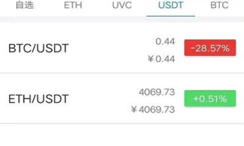 
比特币钱包注册是否需要实名？全面解析与指导