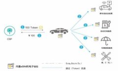 TP钱包如何查看新发行代币